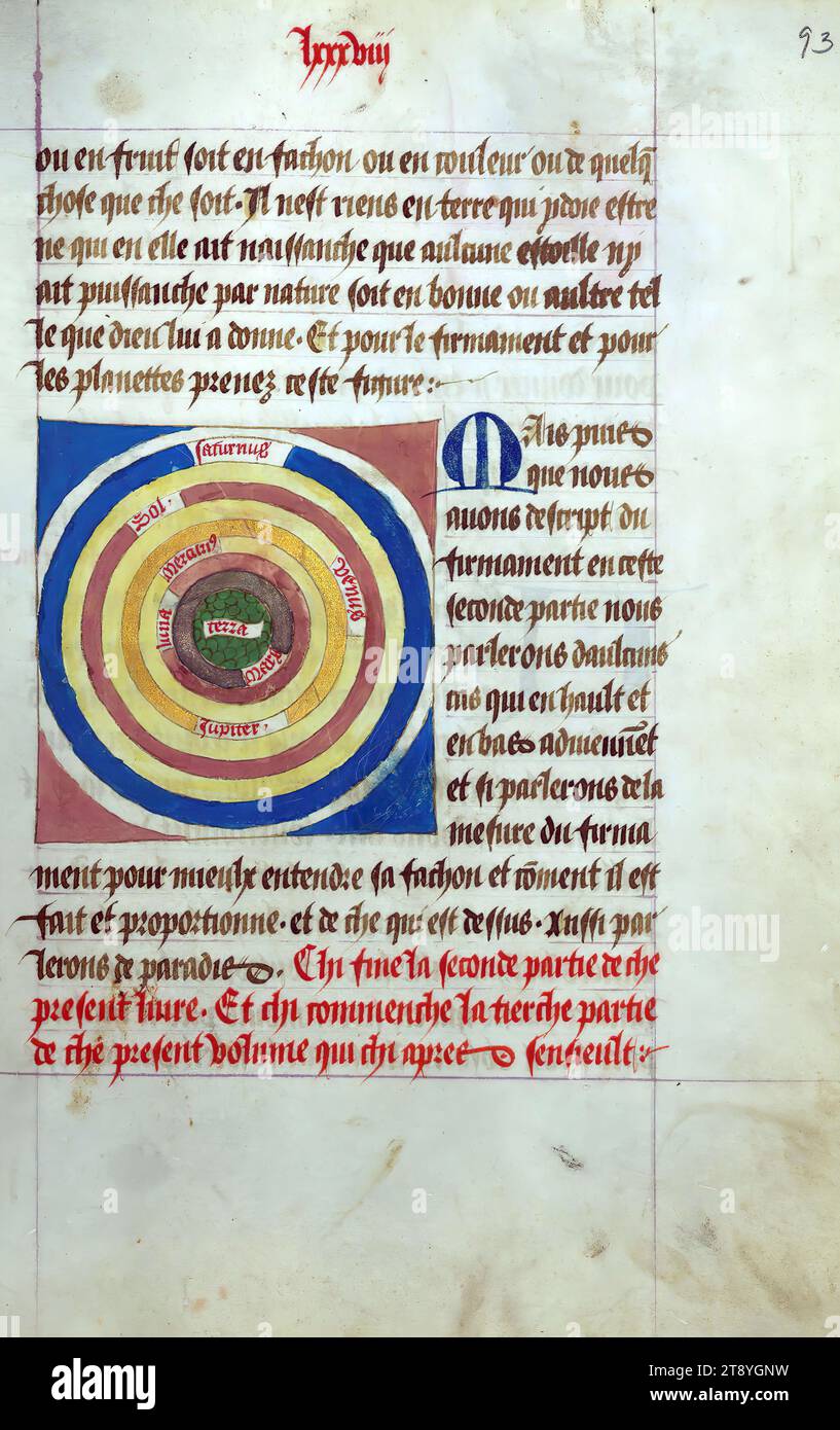 Gossouin von Metz, Image du Monde, Spheres of the Planets, du Tour du Firmament et des estoilles Stockfoto