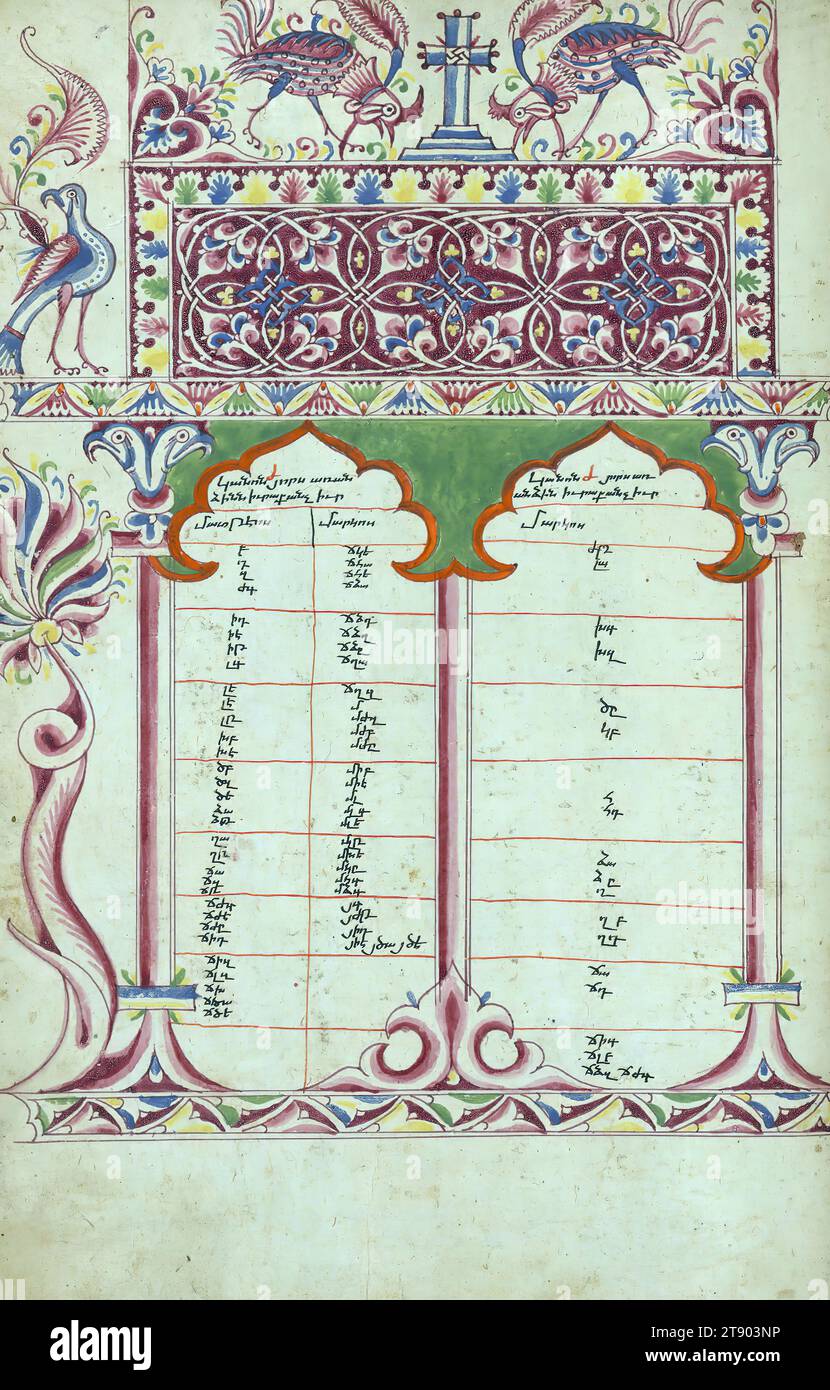 Evangelien, Kanonischer Tisch mit Hähnen, Kreuz und Johannes-Evangelist-Symbolen, dieses Armenische Evangeliumsbuch wurde 904 der armenischen Ära (1455 n. Chr.) im Kloster Gamałiēl in Xizan vom Schreiber Yohannēs Vardapet, Sohn von Vardan und Dilšat, produziert und wurde vom Priester Xačʿatur beleuchtet. Der Priester Pʿilipos gab das Manuskript als Gedenkstätte für sich selbst, seine Eltern Łazar und Xutʿlumēlikʿ in Auftrag. Pʿilipos ist neben seinen Brüdern Yusēpʿ und Sultanša dargestellt, die vor der Jungfrau und dem Kind auf dem Thron knien (Theotokos) Stockfoto