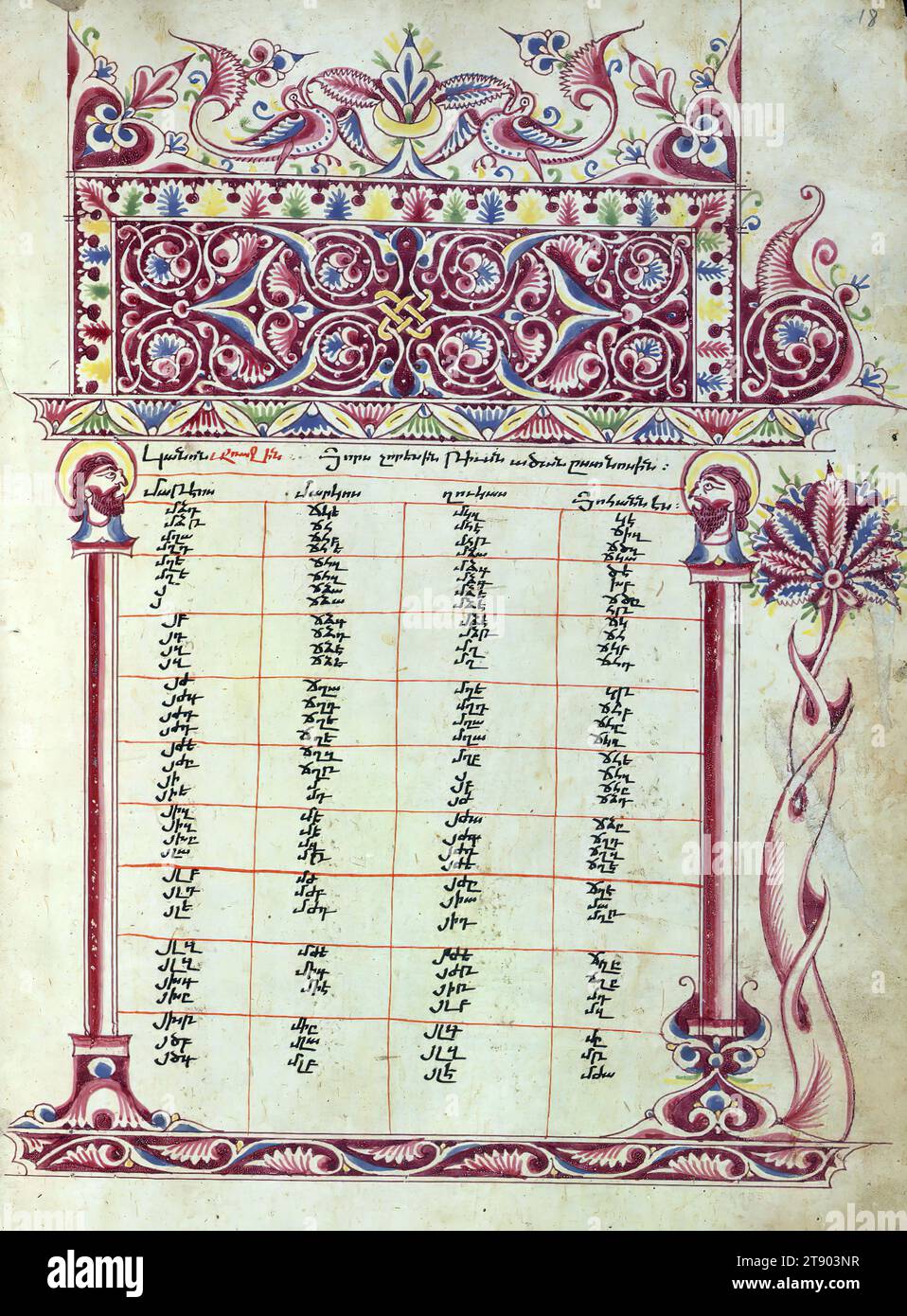 Evangelien, Kanonentabelle mit Vögeln und Matthäus-evangelistischen Symbolen, dieses Armenische Evangelium-Buch wurde 904 der armenischen Ära (1455 n. Chr.) im Kloster Yohannēs in Xizan vom Schreiber Gamałiēl Vardapet, Sohn von Vardan und Dilšat, produziert und wurde vom Priester Xačʿatur beleuchtet. Der Priester Pʿilipos gab das Manuskript als Gedenkstätte für sich selbst, seine Eltern Łazar und Xutʿlumēlikʿ in Auftrag. Pʿilipos ist neben seinen Brüdern Yusēpʿ und Sultanša dargestellt, die vor der Jungfrau und dem Kind auf dem Thron knien (Theotokos) Stockfoto