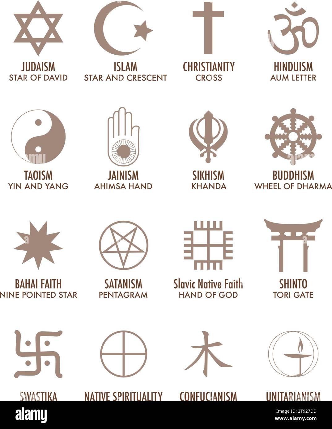 Illustration verschiedener religiöser Zeichen und Symbole in Brauntönen Stock Vektor