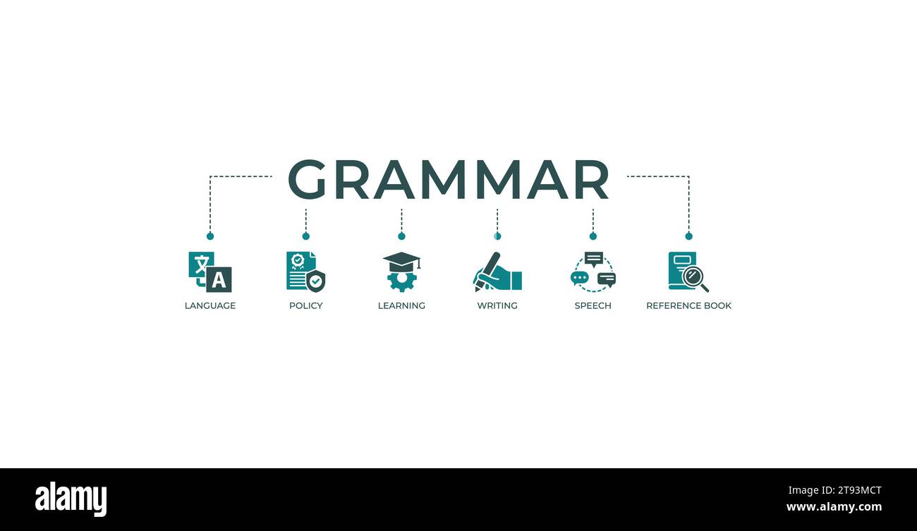 Grammatikbanner Web Icon Vektor Illustration Konzept für Bildung mit Symbol und Symbol der Kommunikationspolitik Lernen Schreiben Sprache Referenzbuch Stock Vektor