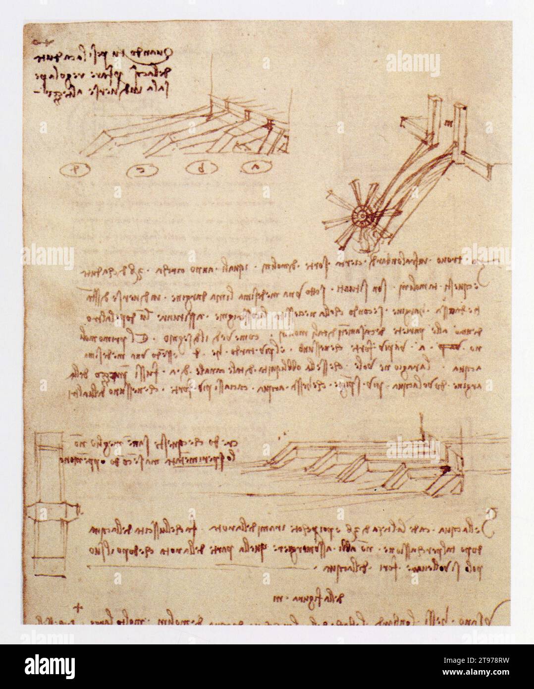 Leonardo da Vinci. Études pour améliorer le rendement d'un moulin à roue verticale. Stockfoto