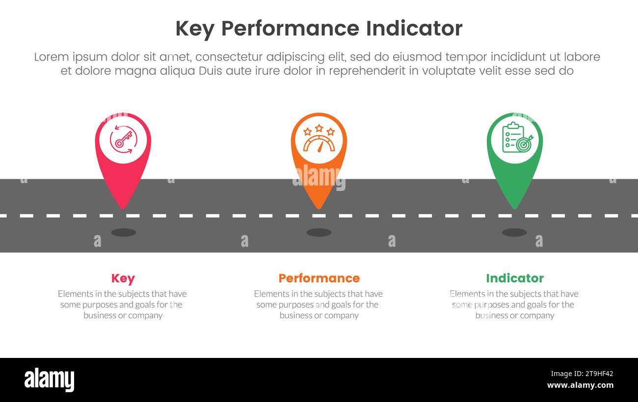 Infografik für kpi-Key-Performance-Indikator 3-Punkt-Bühnenvorlage mit Markierungsstift auf der Fahrbahn für Folienpräsentationsvektor Stockfoto