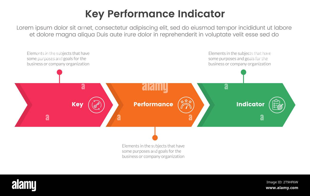 Infografik für kpi-Key-Performance-Indikator 3-Punkt-Bühnenvorlage mit Pfeil nach rechts und horizontaler Linie für den Vektor der Präsentation von Folien Stockfoto