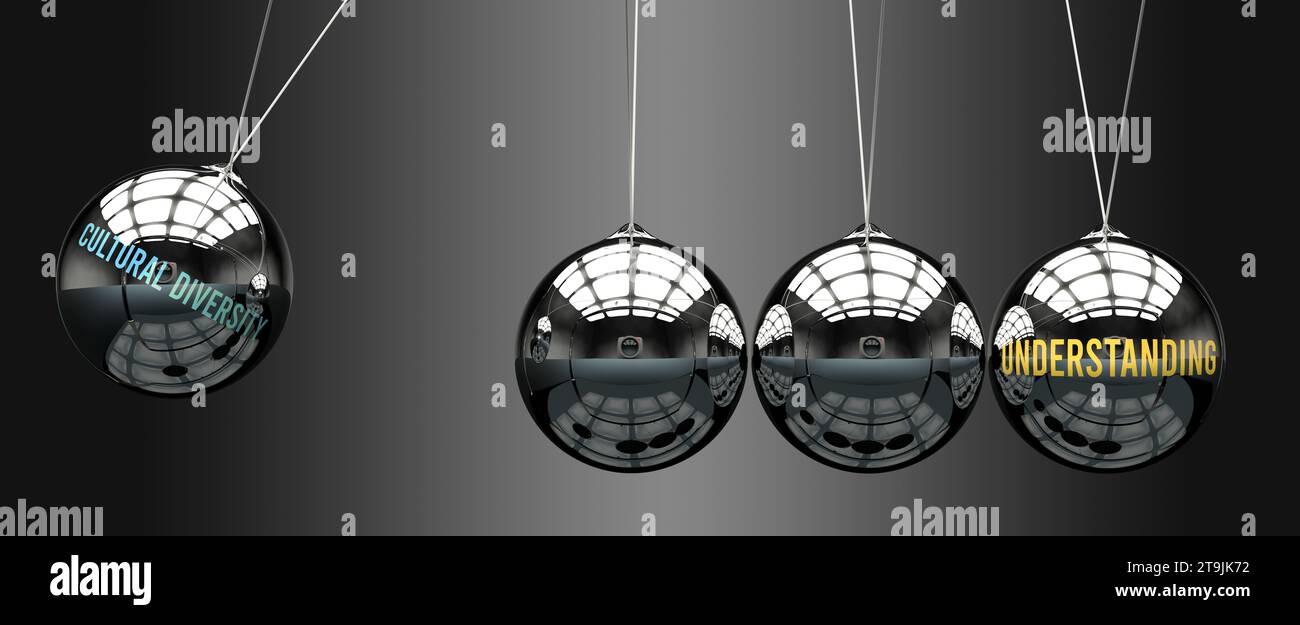 Kulturelle Vielfalt führt zum Verständnis. Ursache-Wirkung-Beziehung zwischen ihnen. 3D-Abbildung Stockfoto