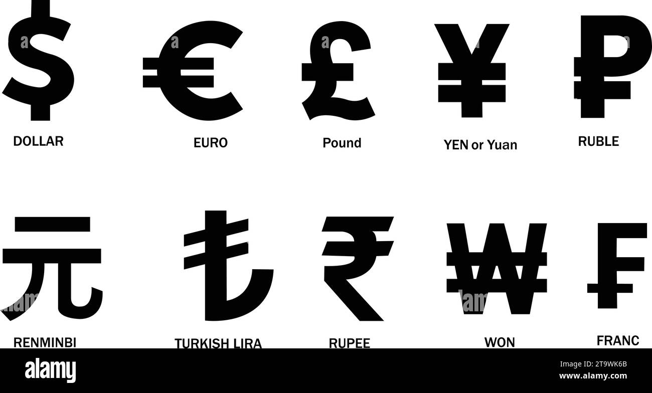 Dollar, Euro, Pfund, Rubel, Rupie, Yen oder Yuan, Franc, Won, Renminbi und Türkische Lira setzen das beliebteste Währungszeichen. Flache Symbole für Geld V Stock Vektor