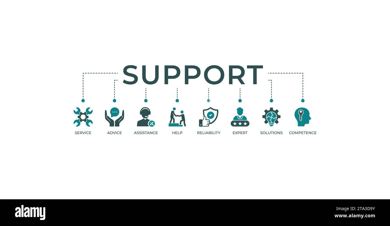 Support Banner Web Symbol Vektor Illustration Konzept mit Symbol für Service, Beratung, Hilfe, Hilfe, Zuverlässigkeit, Experte, Lösungen und Kompetenz Stock Vektor