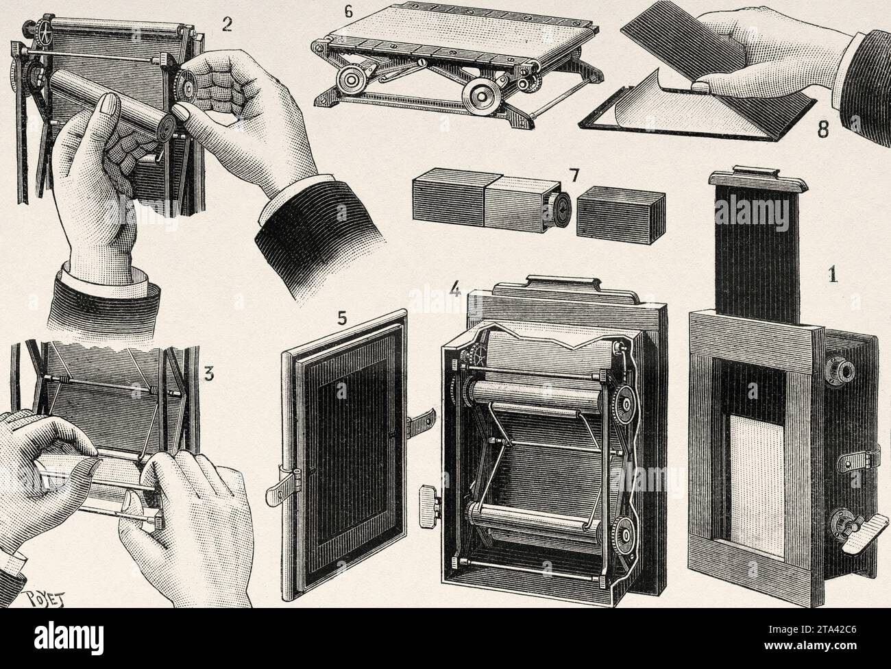 Abbildung: Einlegen einer Eastman-Negativfilmrolle in eine Kamera. Eastman Kodak Company Bilderrahmen mit Negativpapier. Alte Illustration von Louis Poyet (1846-1913) aus La Nature 1887 Stockfoto