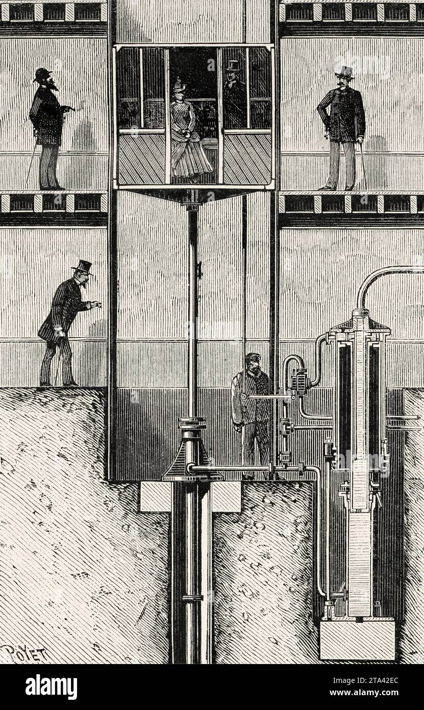 Hydraulischer Elevator ab 1887. Alte Illustration von Louis Poyet (1846-1913) aus La Nature 1887 Stockfoto