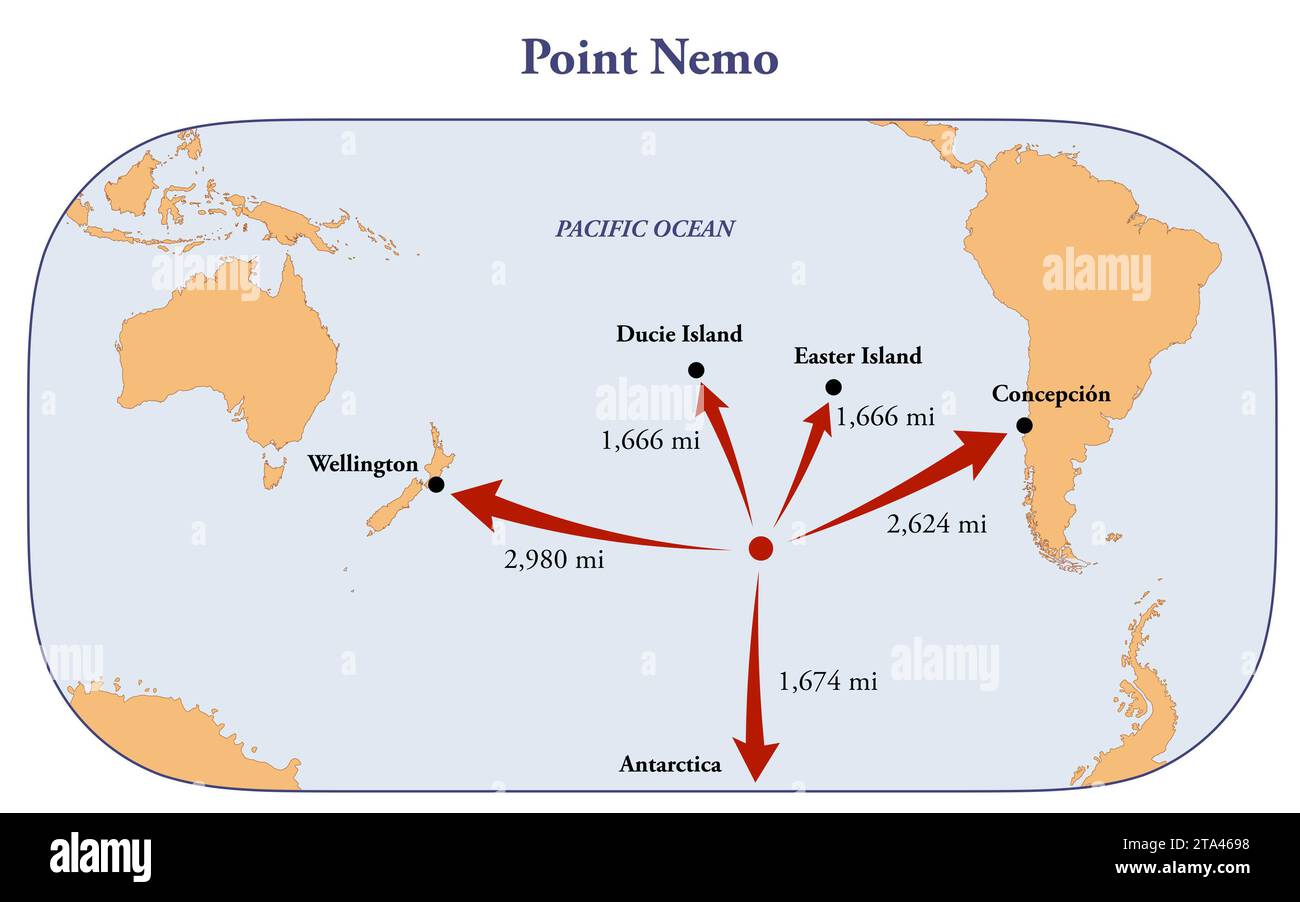 Karte von Point Nemo, dem entferntesten Ort der Erde Stockfoto
