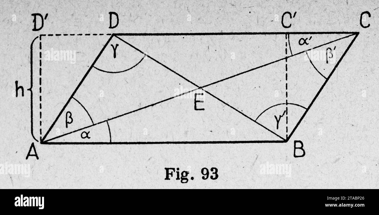 Vom Punkt zur Vierten Dimension Seite 236 Bildausschnitt. Stockfoto