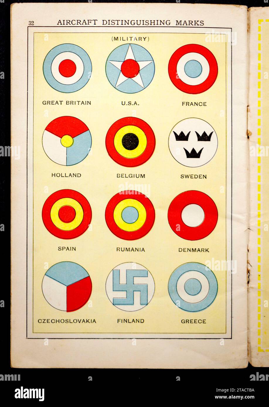 Illustration Flugzeug Unterscheidungsmarken Rundsymbole 1930er Jahre Vintage atlas Booklet von CWS veröffentlicht, um ihre Pelaw-Serie von Polituren zu bewerben Stockfoto