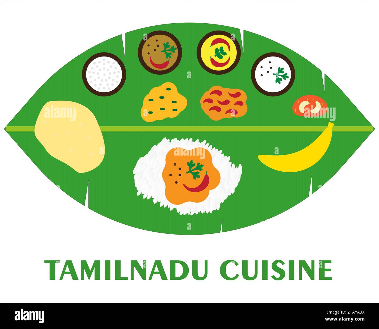 Küche von Tamil Nadu, Lebensmittel Kultur von Tamil Nadu Vektor Illustration Stock Vektor