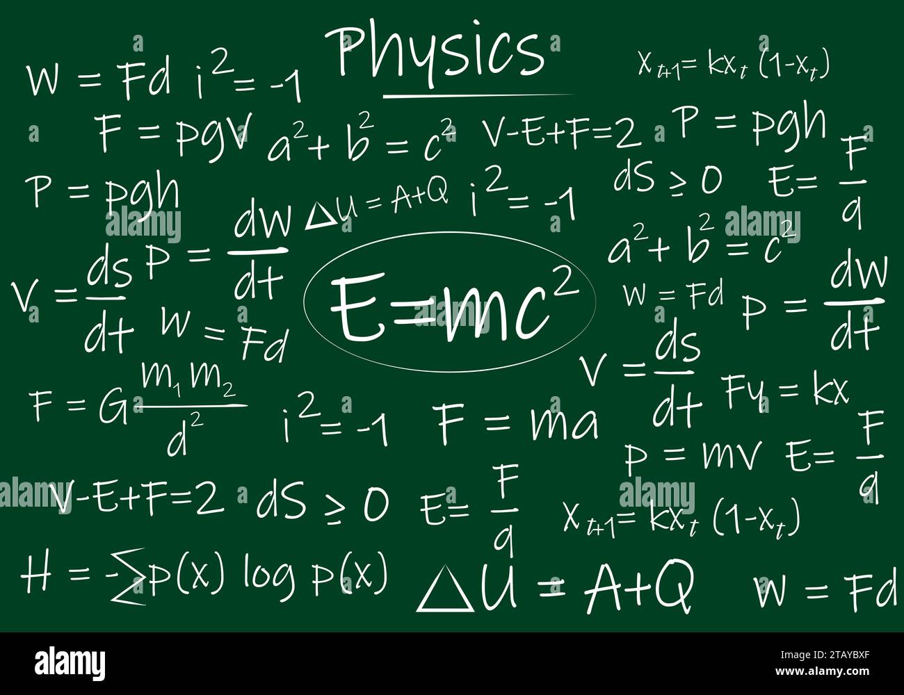 E entspricht den mc-Quadrat- und physikalischen Gleichungen auf der grünen Tafel Vektorabbildung emc2 Stock Vektor