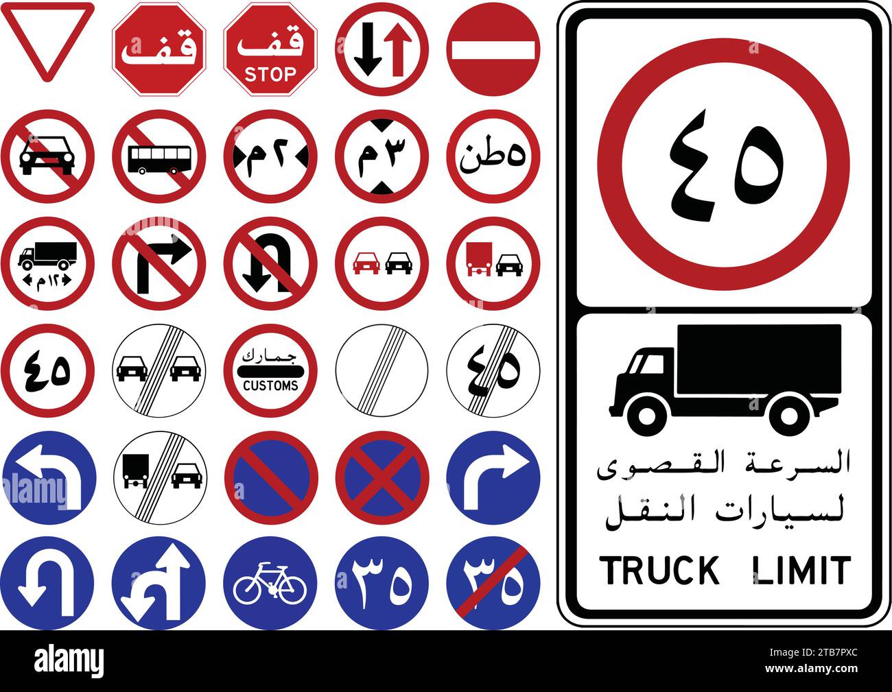 Warnung: Bei Straßenschildern in Saudi-Arabien werden Entfernungen in metrischen Einheiten und in ostarabischen Zahlen angezeigt. Stock Vektor