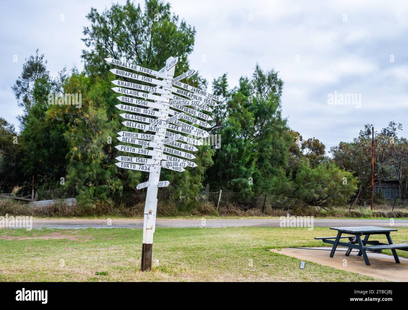 Ein Schild, das die enormen Entfernungen zu vielen bekannten Orten anzeigt. New South Wales, Australien. Stockfoto