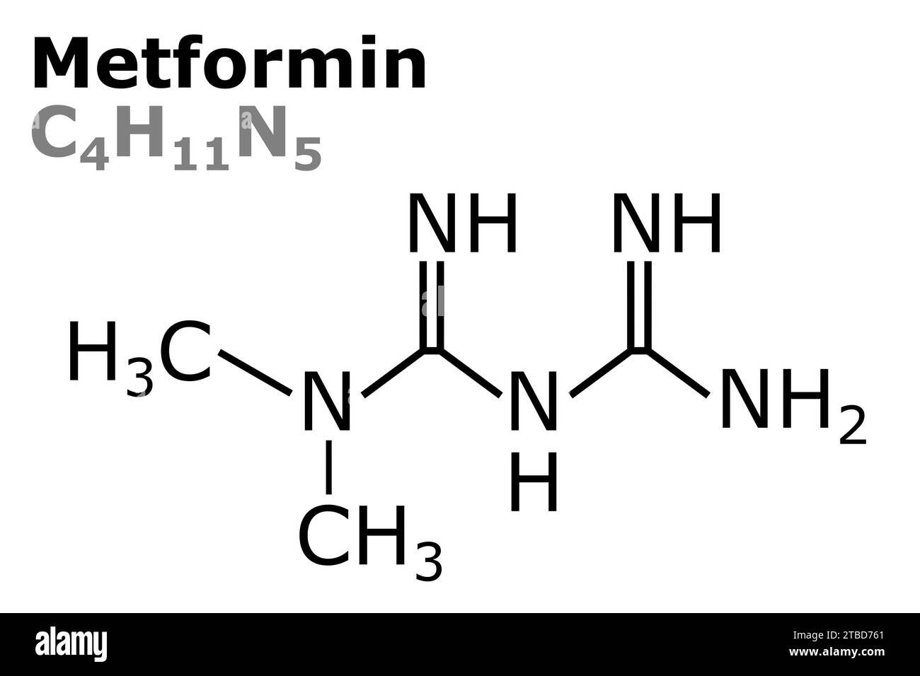 Vektor-Illustration von Metformin C4H11N5 Heilung Formel für die Behandlung von Diabetes, heutzutage zur Verbesserung der Lebensdauer und Gesundheit Stockfoto