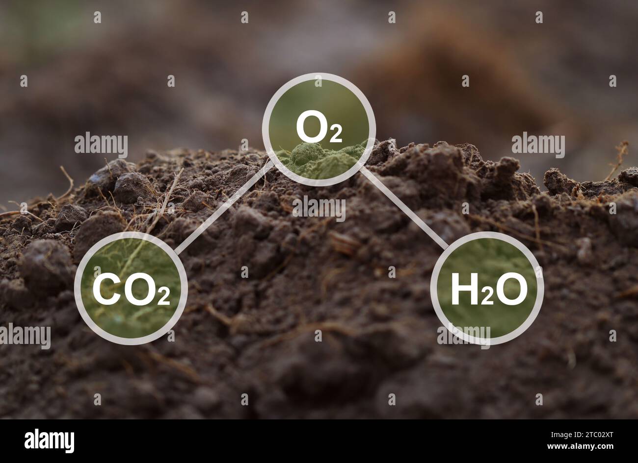 Boden Hintergrund mit Text CO2 H2O O2 Symbol auf Boden Natur Hintergrund. Stockfoto Boden Hintergrund mit Text CO2 H2O O2 Symbol auf Boden Natur Hintergrund. Stockfoto
