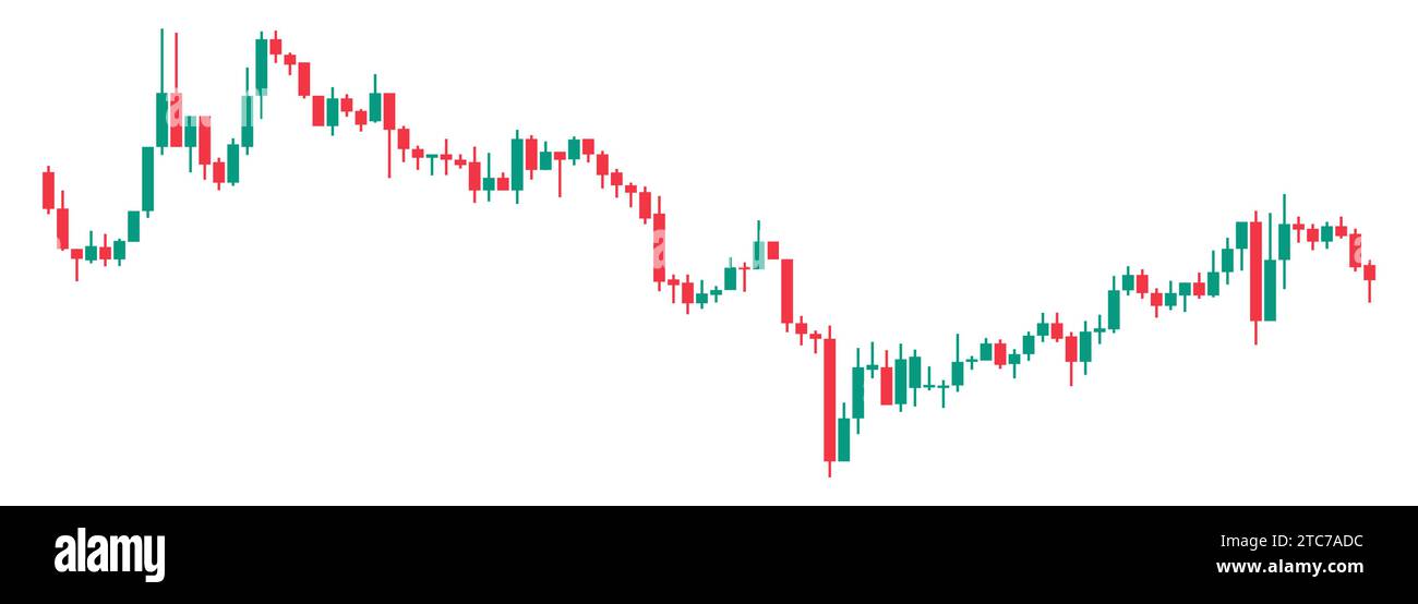 Candlestick Trading Graph für Handel. Kryptopreisanalyse. Vektorillustration isoliert auf weißem Hintergrund Stock Vektor