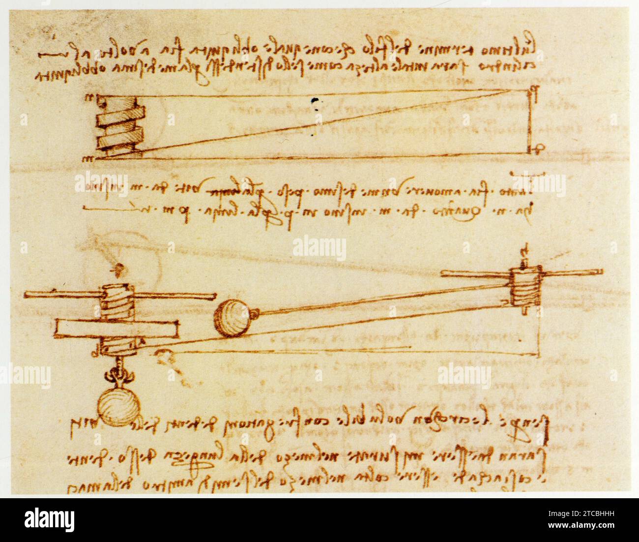 Leonardo da Vinci.1452-1519.Équivalence entre une vis et un Plan incliné. Stockfoto