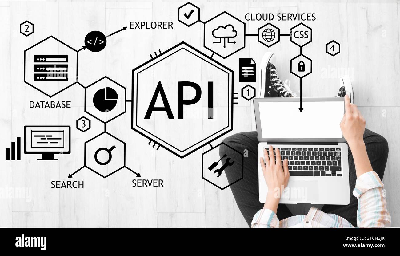 Frau mit Laptop und virtuellem Bildschirm mit Abkürzung API auf hellem hölzernem Hintergrund Stockfoto