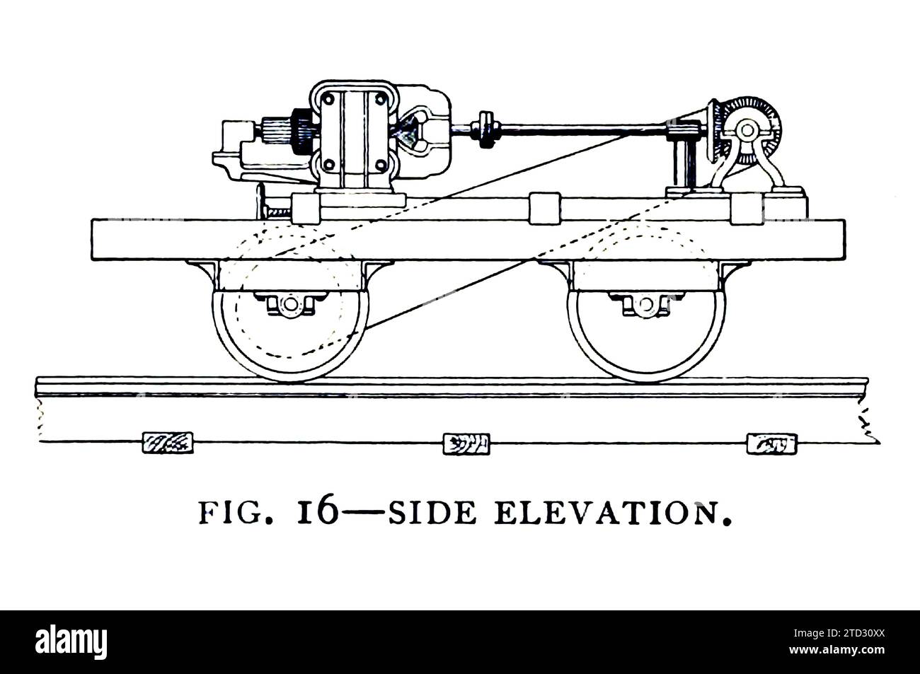 Abbildung einer Seitenhöhe von „The Judge“, der 1883 in Chicago, USA, operierte. Aus „Entwicklung der elektrischen Lokomotive“ von B J Arnold, aus dem Engineering Magazine, Band VII, 1894. Stockfoto