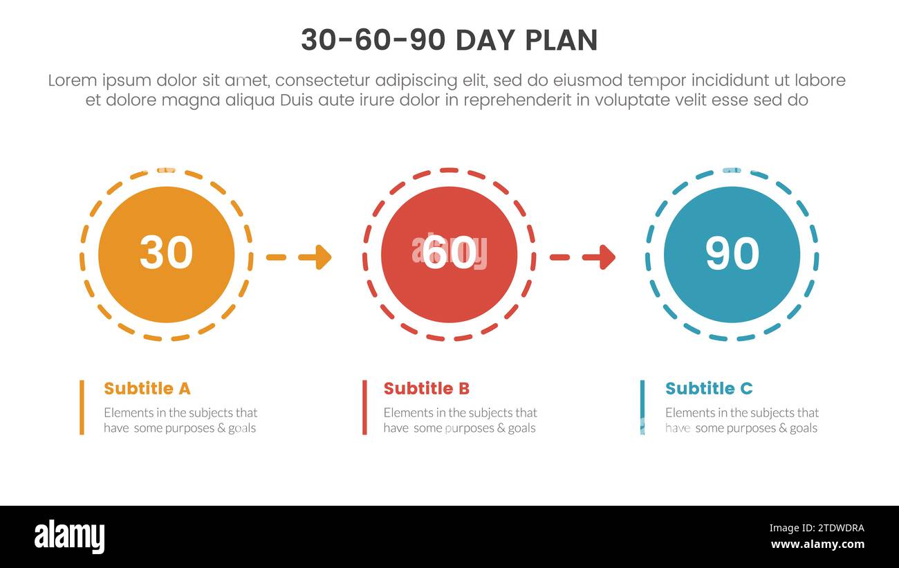 30 60 90-Tage-Planmanagement Infografik 3-Punkt-Bühnenvorlage mit Kreis und Pfeil nach rechts für Folienpräsentationsvektor Stockfoto