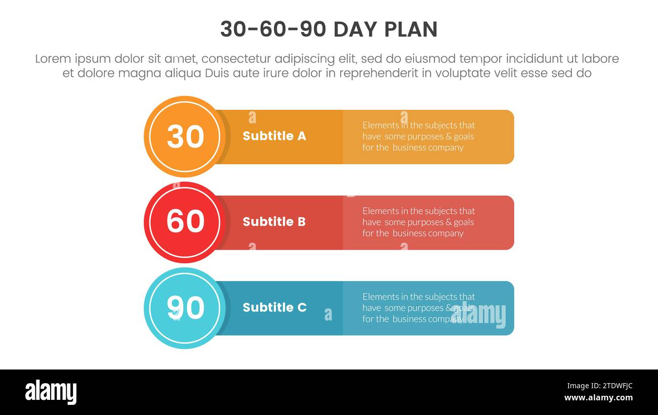 30 60 90-Tage-Planmanagement Infografik 3-Punkt-Bühnenvorlage mit langem rechteckigem Kasten mit Kreisschild für Folienpräsentationsvektor Stockfoto