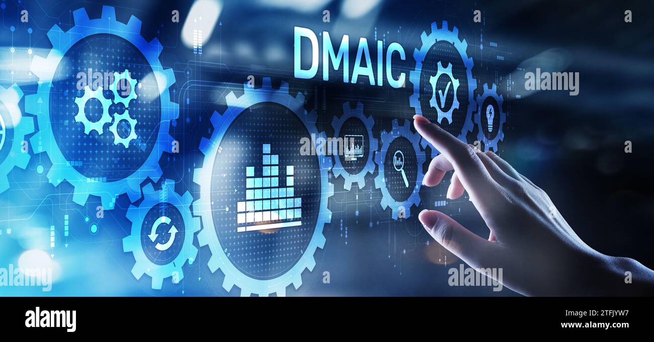 DMAIC SIX Sigma Lean Manufacturing Entwicklung Technologiekonzept. Stockfoto