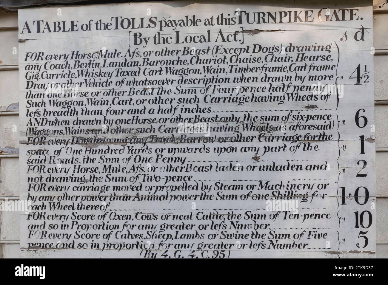 England, West Sussex, das Weald and Downland Living Museum, historische Tabelle der Turnpike Gate Mautgebühren Stockfoto