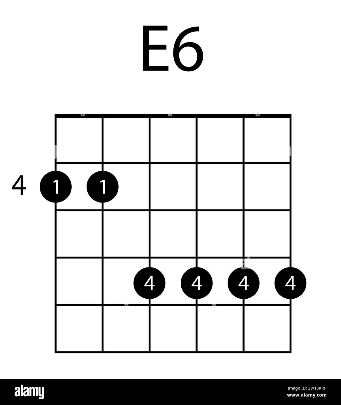 Abbildung des Gitarrenakkords E6. Gitarre, Noten, Musik, Saite, Lied, Höhenschlüssel, Konsonanz, Notation Melodie Schulmusiker Barre Vektor-Ikonen Stock Vektor