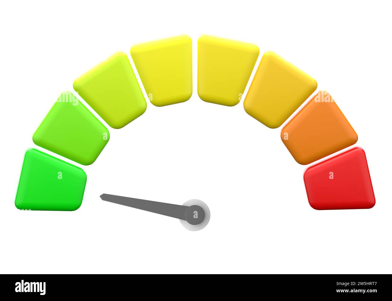 Minimaler Zeichentrickspfeile Punkt Kreditskala Geschwindigkeit niedriger Status grünes Tachometersymbol Leistung, Zeiger-Bewertung Risikostufen, Messgerät, Drehzahlmesser auf Isolate Stockfoto