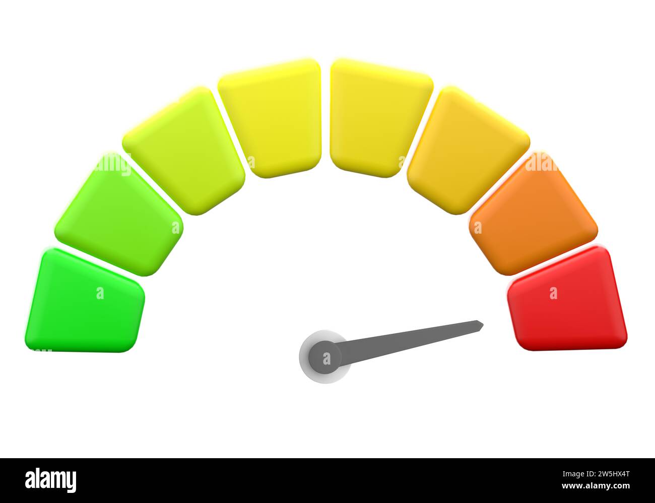 Pfeilpunkt Skalengeschwindigkeit hoher Status rotes Tachometersymbol Leistung, Zeiger-Rating Risikokreditstufen, Messgerät, Drehzahlmesser auf isoliertem Hintergrund. Min Stockfoto