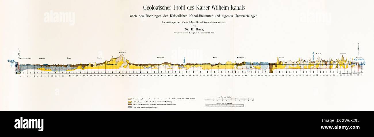 Querschnitt des Kieler Kanals oder Nord-Ostsee-Kanals, ehemaliger Kaiser-Wilhelm-Kanal, Schleswig-Holstein, Norddeutschland, Europa Stockfoto