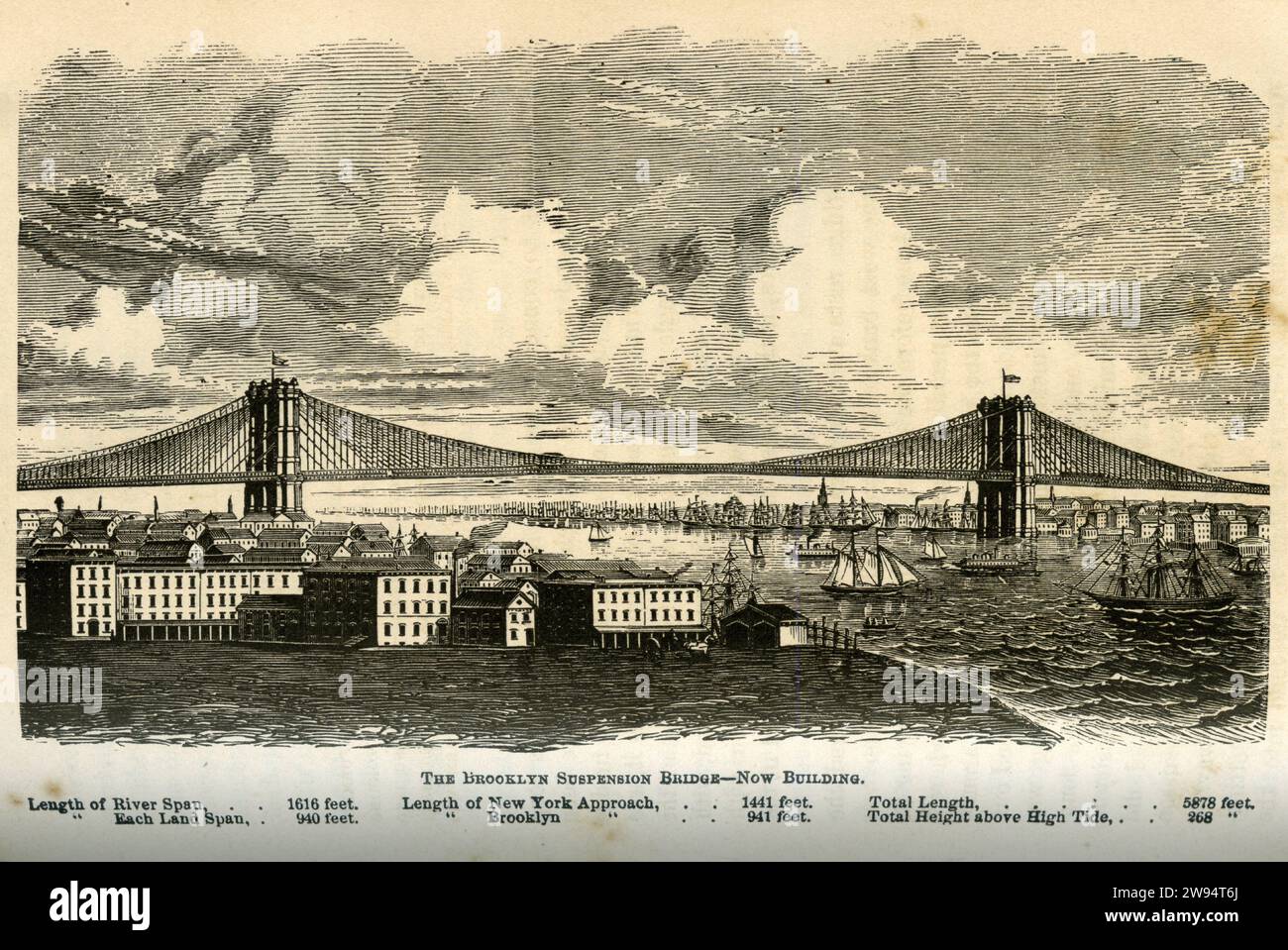 Gravur der Brooklyn Hängebrücke im Bau, aus der Underground World, um 1878 Stockfoto