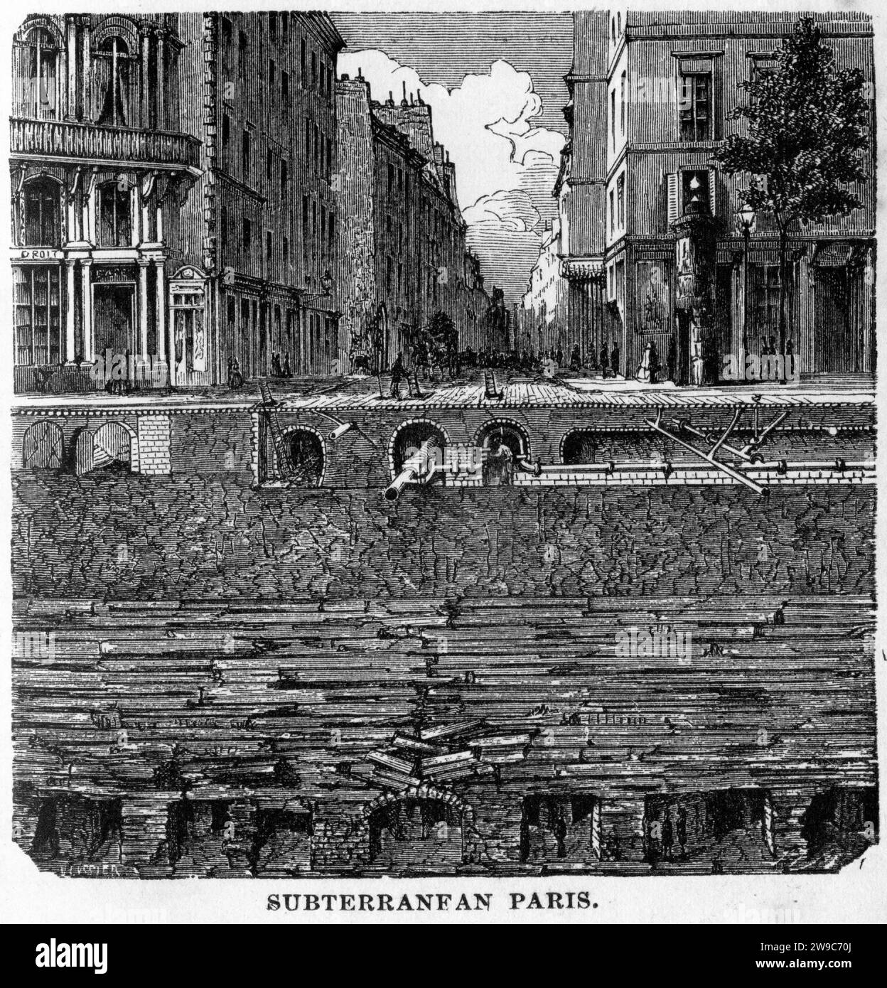 Gravur des unterirdischen Paris, die die Infrastruktur unter der Stadt der Kanalisation, Entwässerung und Wasserversorgung zeigt, aus der unterirdischen Welt, um 1878 Stockfoto