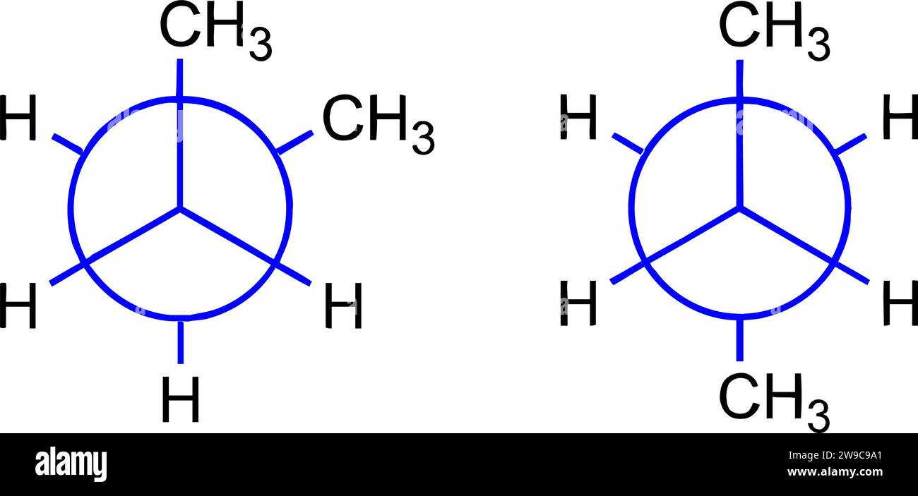 Chemische Struktur von Konformern und Noamern .Vektor-Illustration Stock Vektor