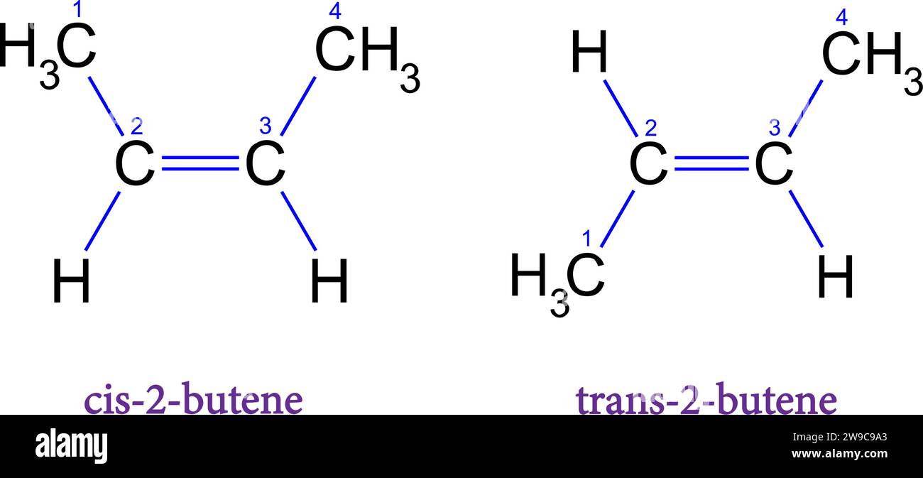 Titel chemische Struktur der cis-trans-Isomere .Vektorillustration. Stock Vektor