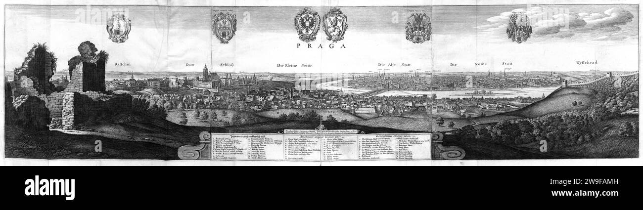 Panorama von Prag 1636 (Ausgabe 1649), von Wenzelaus Hollar Stockfoto
