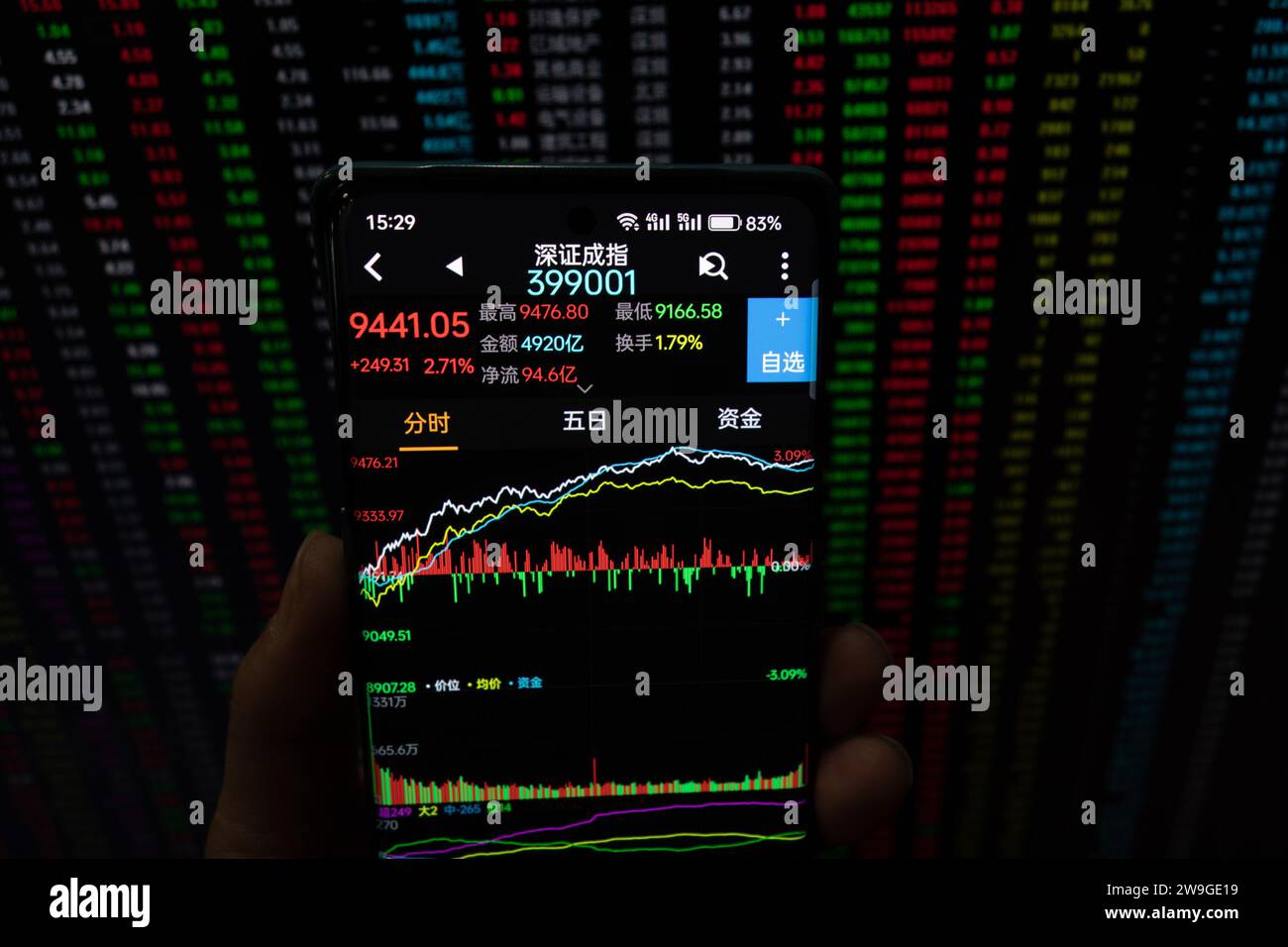 SHANGHAI, CHINA - 28. NOVEMBER 2023 - Ein Aktionär überprüft den Börsenindex des Tages auf seinem Mobiltelefon und Computer in Shanghai, China, Dezember Stockfoto