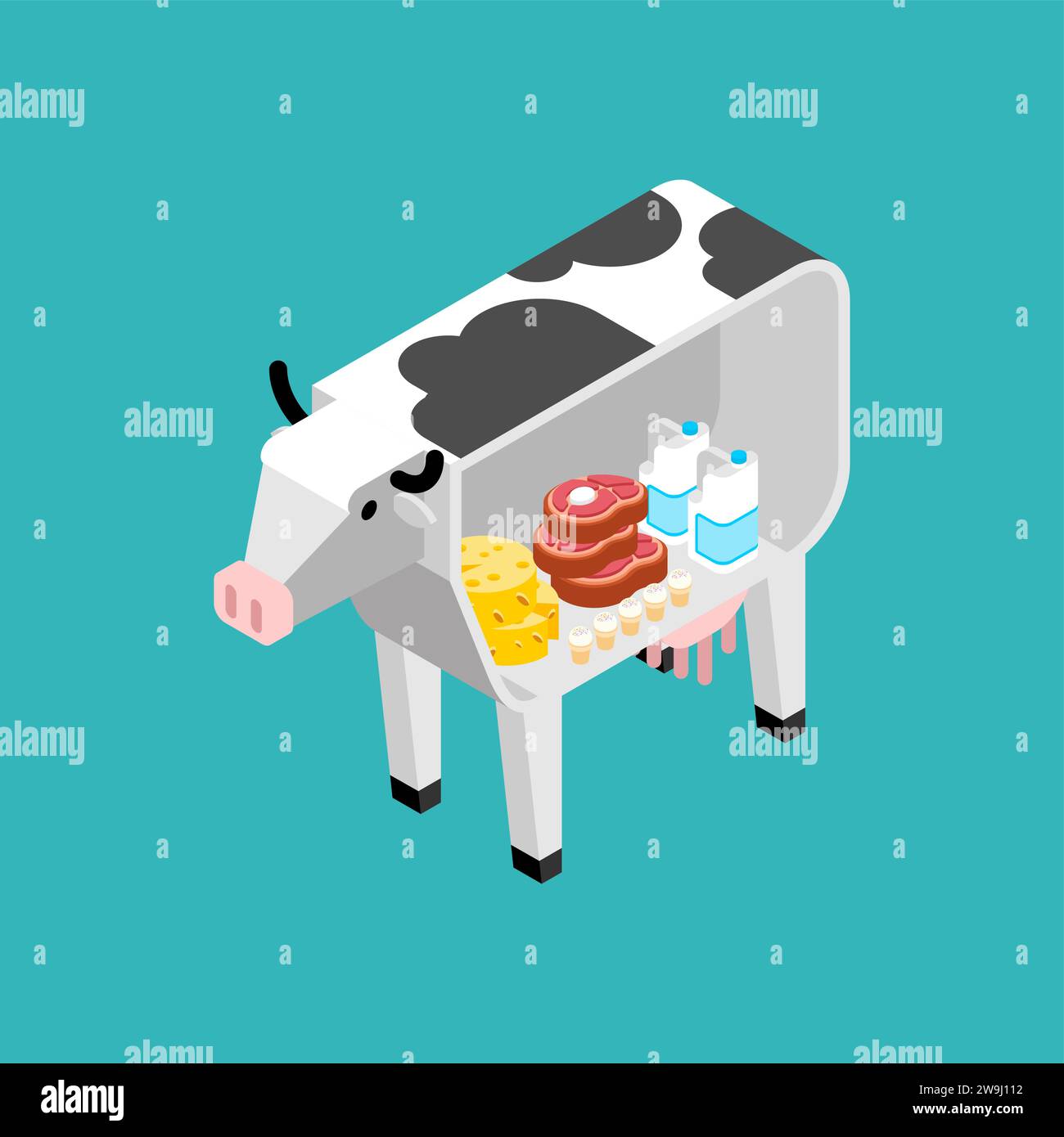 In der Kuh gibt es Milchprodukte. Kuh, Käse und Milch. Fleisch und Hüttenkäse. Erzeugung von Lebensmitteln aus Kühen. Stock Vektor