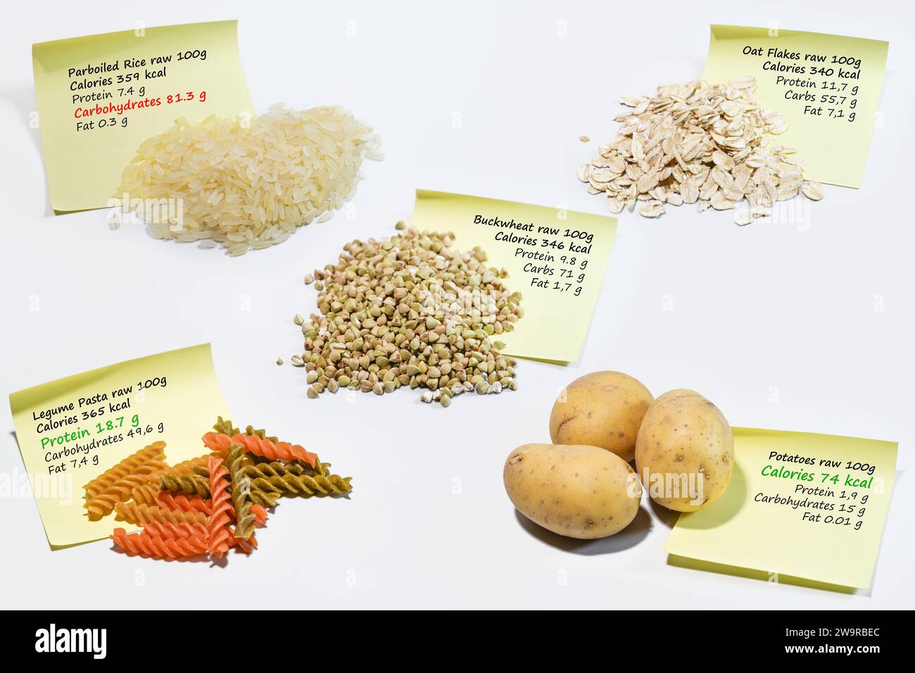 Kohlenhydratreiche Lebensmittel wie Reis, Haferflocken, Buchweizen, Hülsenfruchtpasta und Kartoffeln mit ihren Nährwerten auf Klebezetteln, gesundes Essen, Cooki Stockfoto