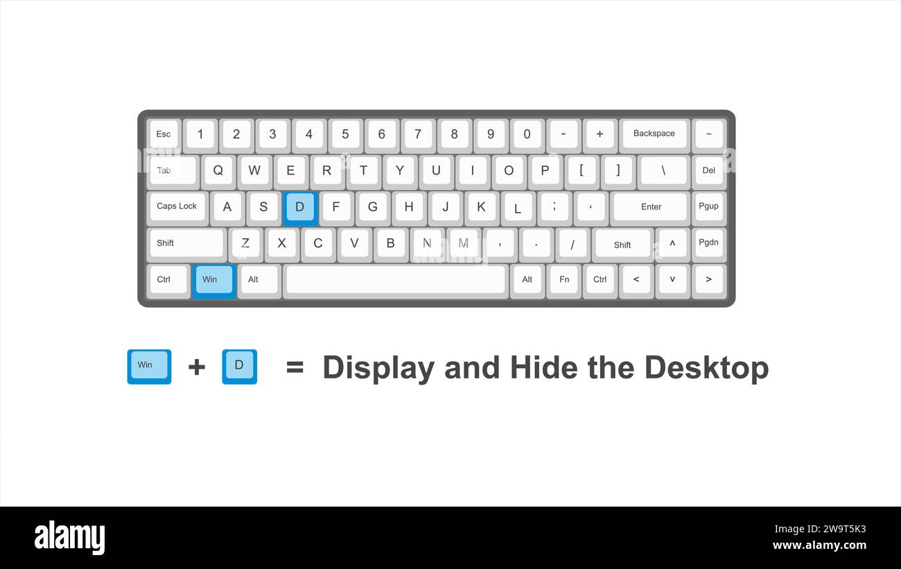Vektorsteuerung WIN+ D = Desktop anzeigen und ausblenden - Tastenkombinationen - Fenster mit weißer und blauer Abbildung der Tastatur und transparentem Hintergrund Stock Vektor