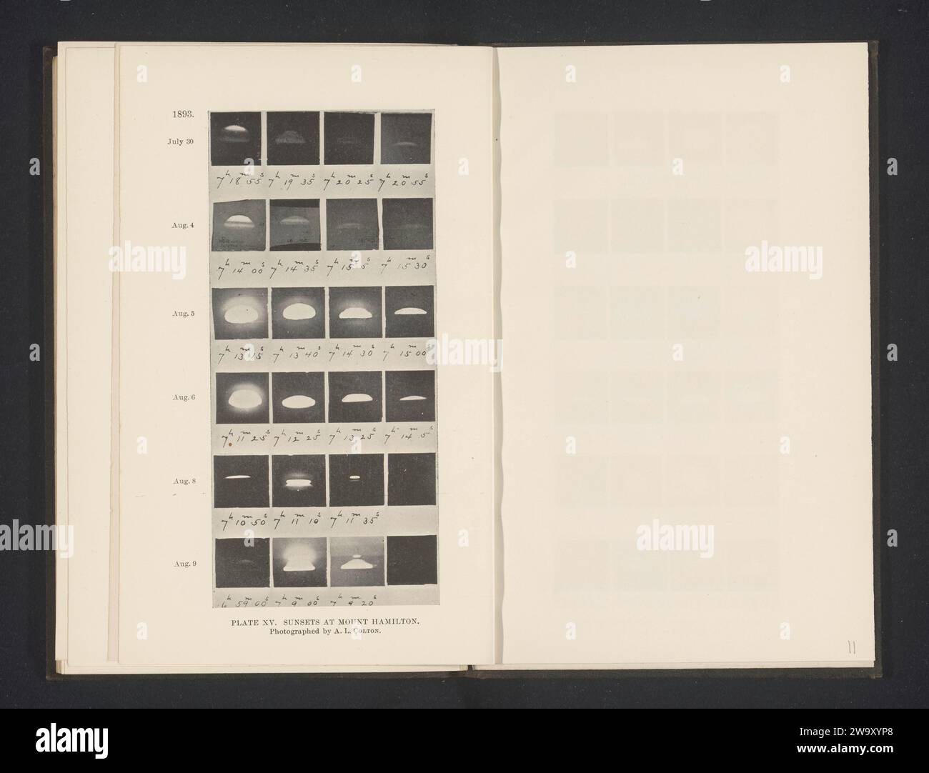 Überblick über den Verlauf des Sonnenuntergangs von Mount Hamilton in Kalifornien, A. L. Colton, 1893 - 1895 photomechanischer Druck Lick Observatory Paper Sunset. Astronomie (und Kosmographie) Stockfoto