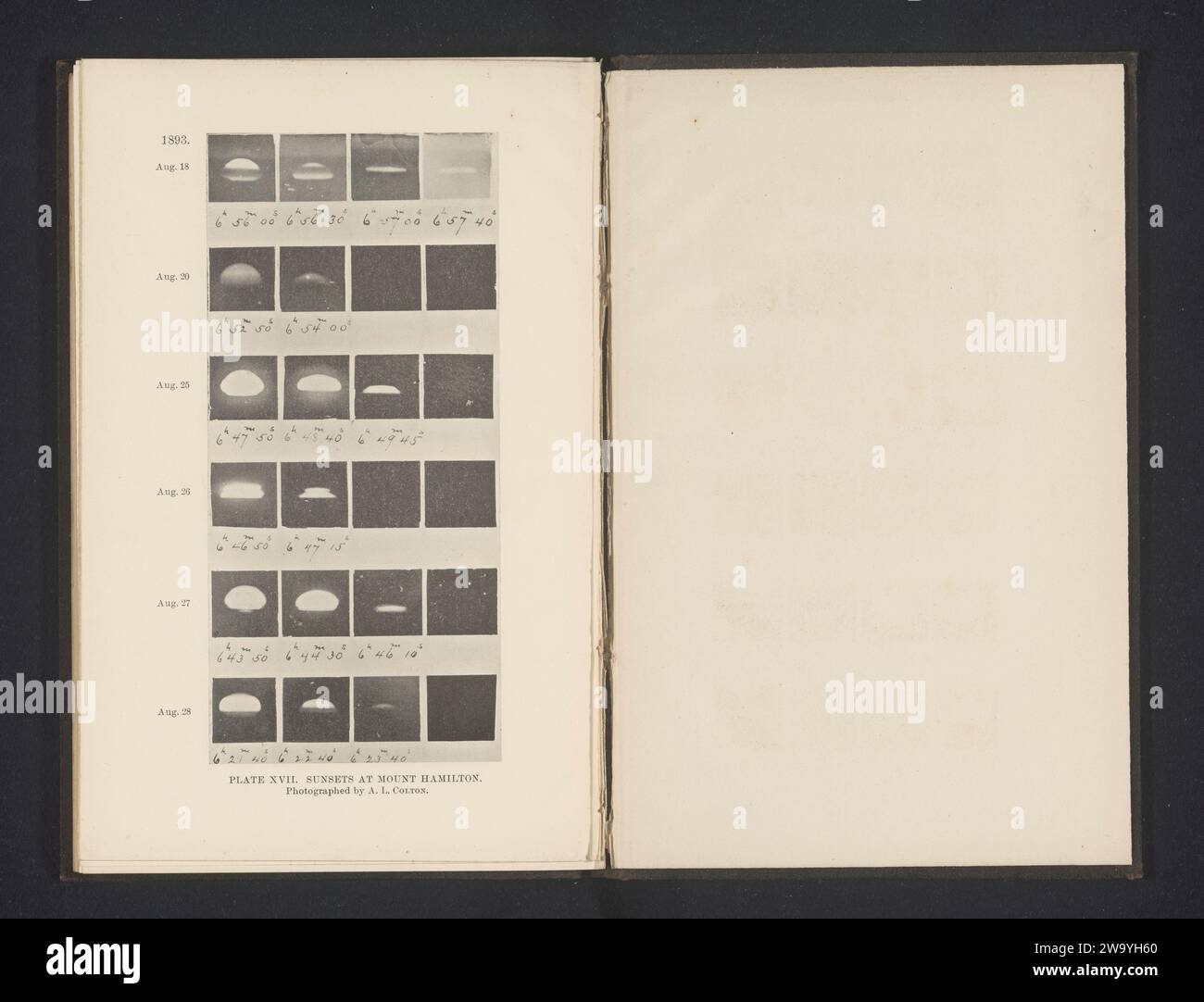 Überblick über den Verlauf des Sonnenuntergangs von Mount Hamilton in Kalifornien, A. L. Colton, 1893 - 1895 photomechanischer Druck Lick Observatory Paper Sunset. Astronomie (und Kosmographie) Stockfoto