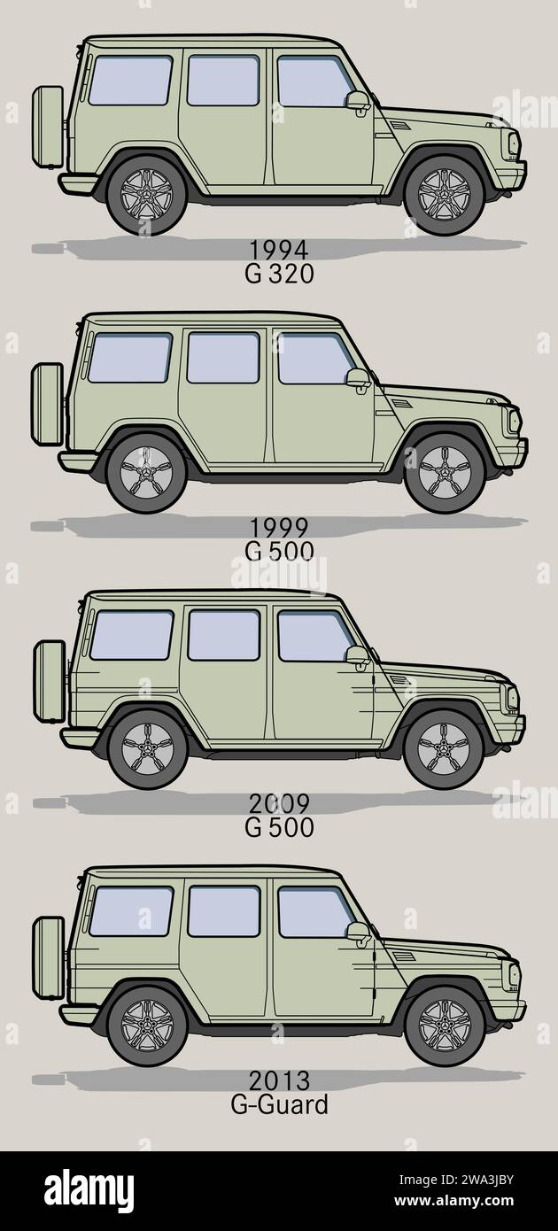Poster zur Sammlung von Mercedes-Benz Klasse G Stock Vektor