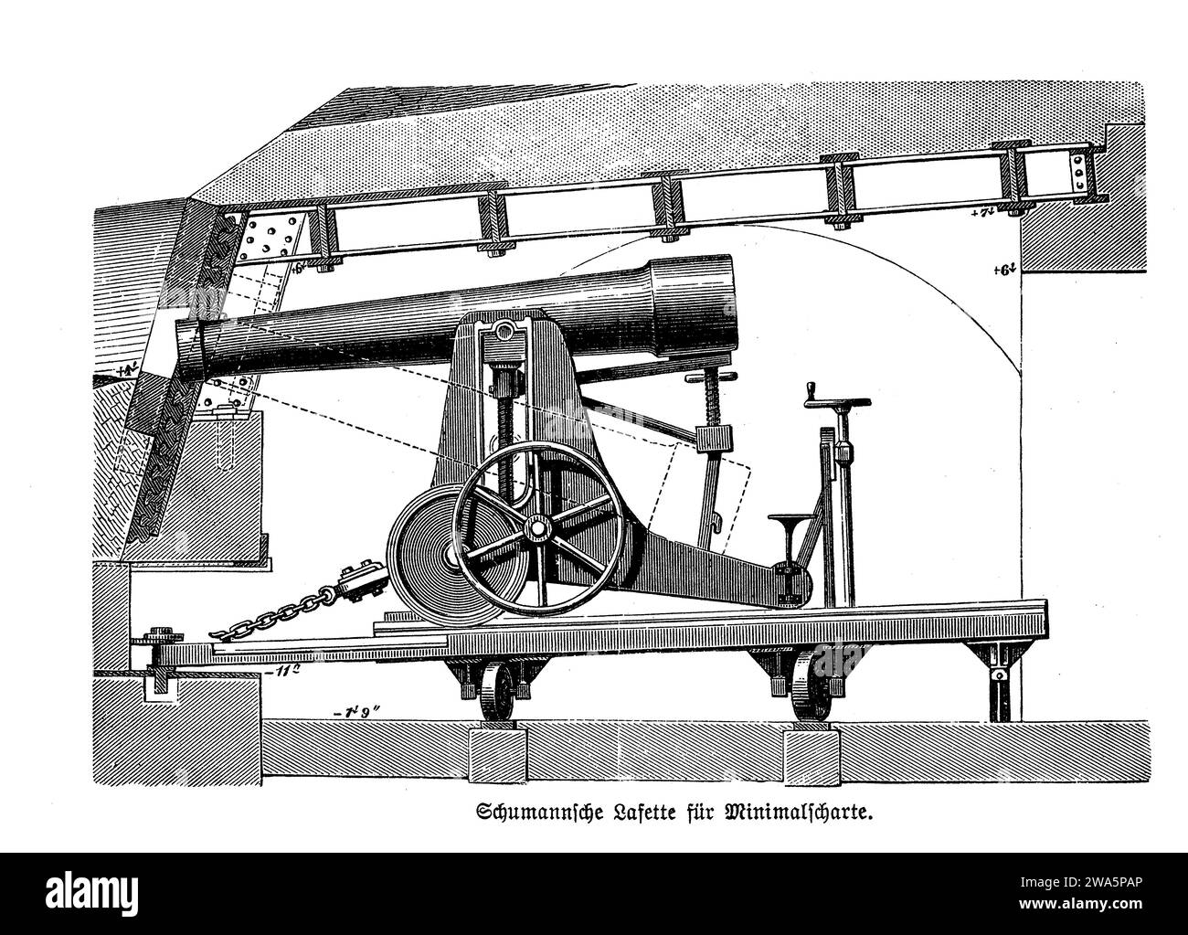 Schumanns montierte Waffe für minimales Schlupfloch in Verteidigungstürmen oder Bunkern, 19. Jahrhundert Stockfoto