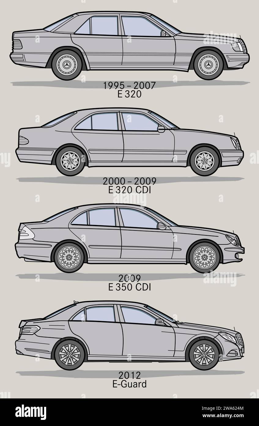 Poster zur Abholung der Mercedes-Benz Klasse E Stock Vektor