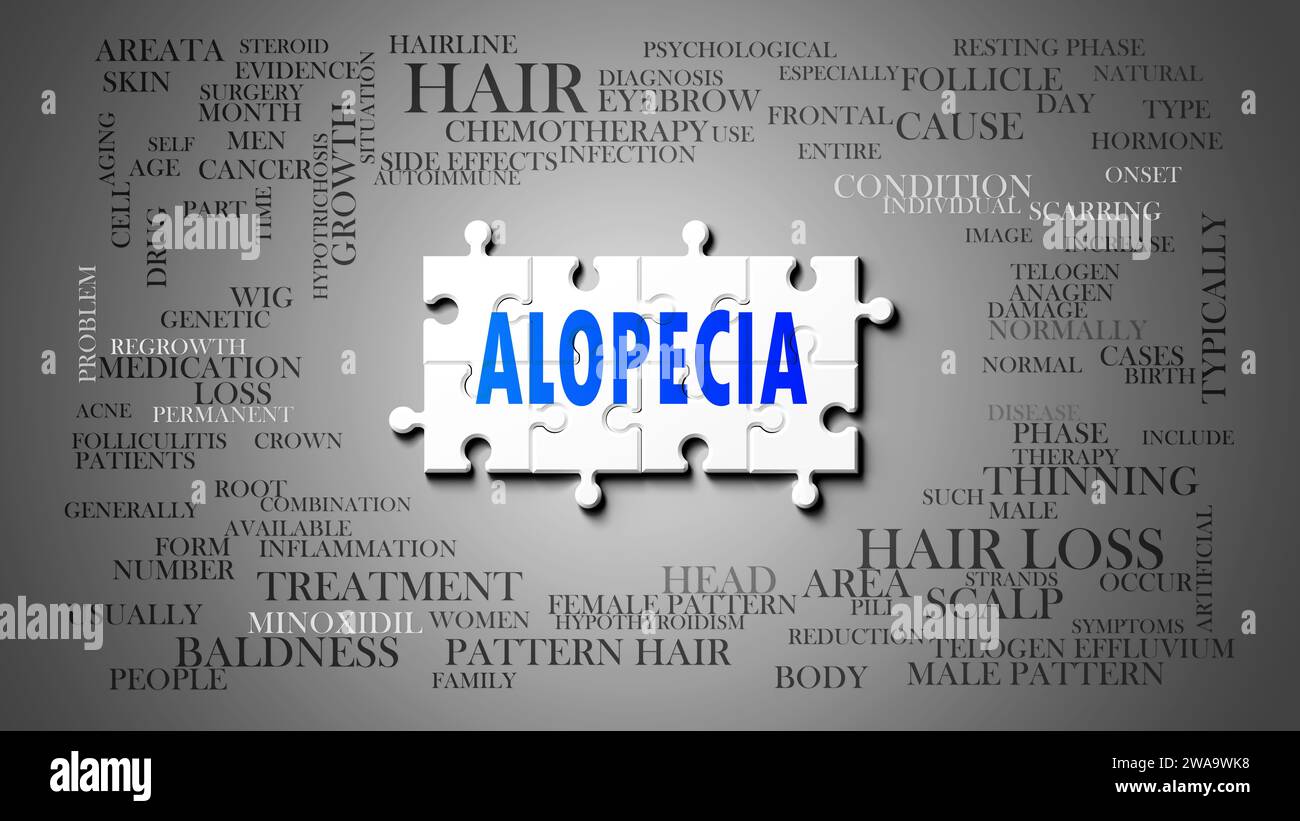 Alopezie - ein komplexes Thema, das mit vielen Begriffen zusammenhängt. Dargestellt als Puzzle und Wortwolke aus den wichtigsten Ideen und Phrasen, die sich auf Alop beziehen Stockfoto