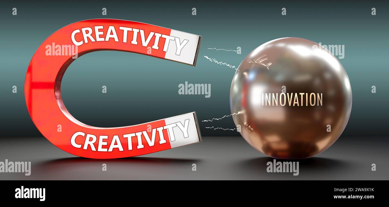 Kreativität zieht Innovation an. Eine Metapher, die Kreativität als großen Magnet zeigt, der Innovationen anzieht. Ursache-Wirkungs-Beziehung zwischen ihnen.,3d Stockfoto